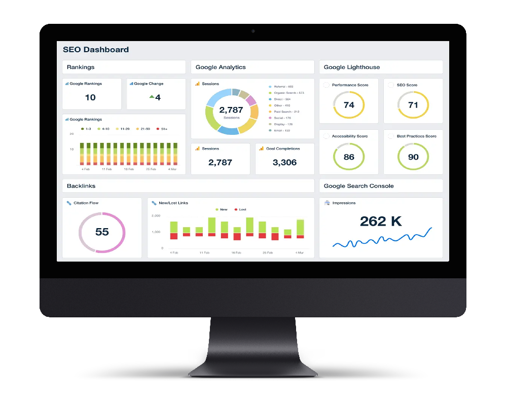 SEO Dashboard